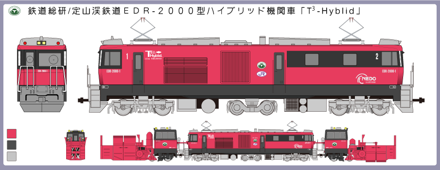 鉄道総研・定山渓鉄道EDR2000型ハイブリッド機関車